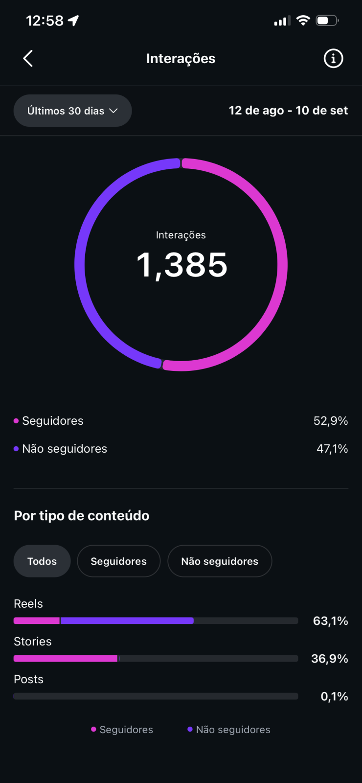 Métrica