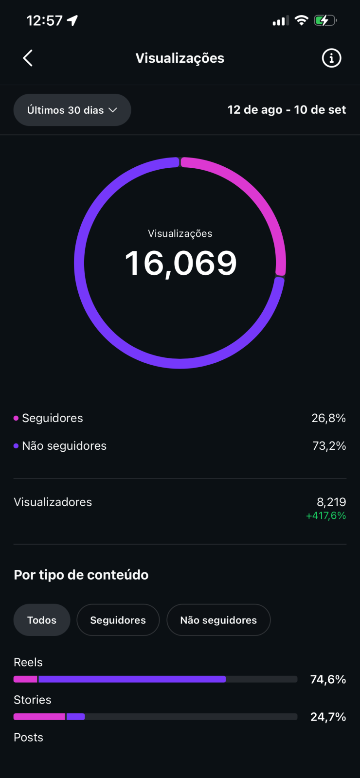 Métrica